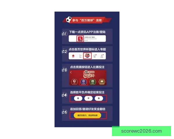 世界杯竞猜网站推荐与安全投注指南全面解析新手老手必看攻略大全